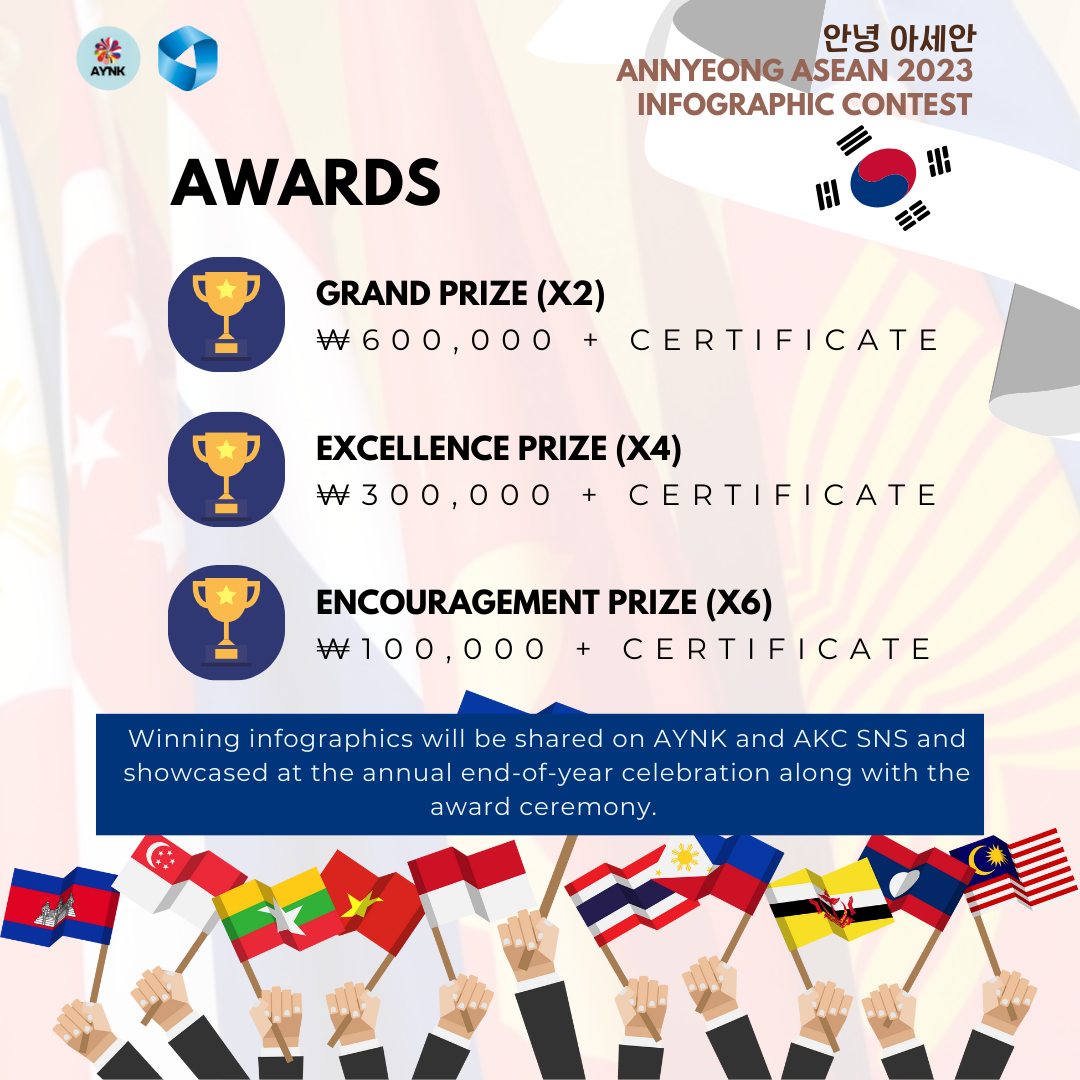 Grand Prize(x2)-KRW 600,000+certificate / Excellence Prize(x4)-KRW 300,000+certificate / Encouragement Prize(x6) KRW 100,000+certificate / Winning infographics will be shared on AYNK and AKC SNS and showcased at the annual end-of-year celebration along with the award ceremony. 